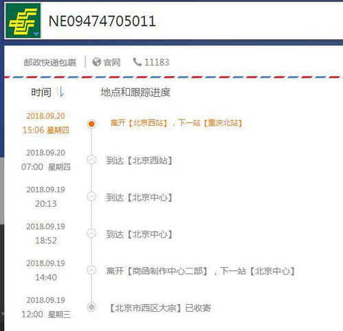 挂号信的旅程，从寄出到送达，了解你的邮件何时到达