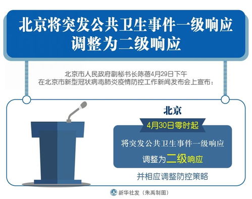 全面解析，突发公共卫生事件的分类与应对策略