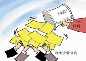 深入了解贷款损失准备，风险管理的艺术与科学