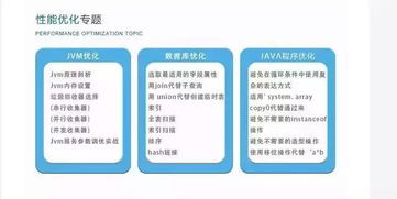 计件工资方案，优化生产效率与员工激励的双赢策略