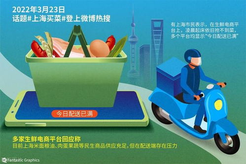 上海疫情拐点何时到来？专家深入解读与预测