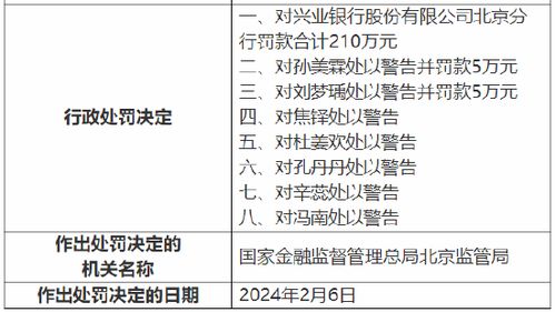 税负率全解析，计算方法、影响因素与优化策略
