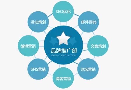 税收优惠，中小企业的成长助推器