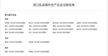 进出口食品备案，保障食品安全的国际桥梁