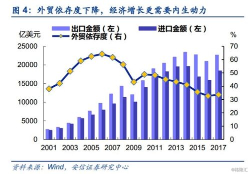 保定限号政策深度解析，影响、应对策略与未来趋势