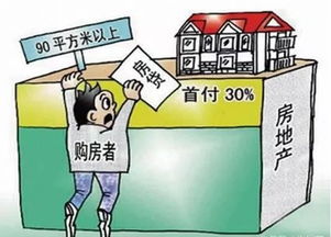 零首付房产，机遇还是陷阱？深入解析零首付购房的利弊