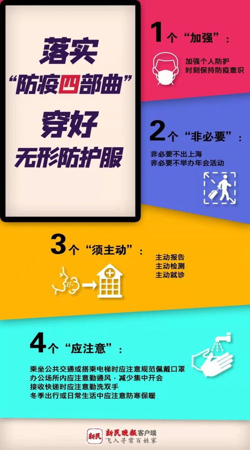 上海群租房疫情启示，居住安全与健康防护的重要性