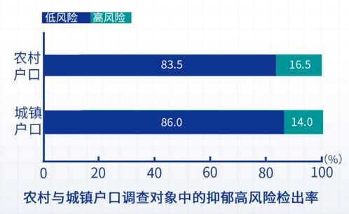 2020年的年龄划分，理解世代差异与沟通桥梁