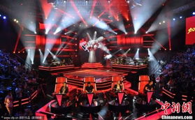 中国好声音与抽奖活动，辨别真伪，享受音乐盛宴