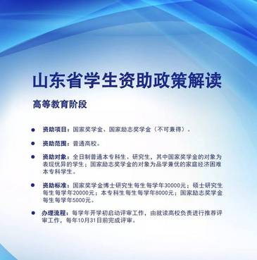 共融与成长，深入理解残疾人教育条例