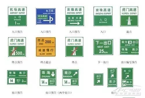 深入解析道路交通安全标志，保障出行安全的关键