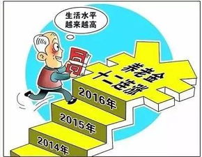 企业退休职工涨工资，政策解读与影响分析