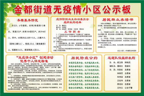 哈尔滨疫情小区，居民生活现状与防控措施的深度解析