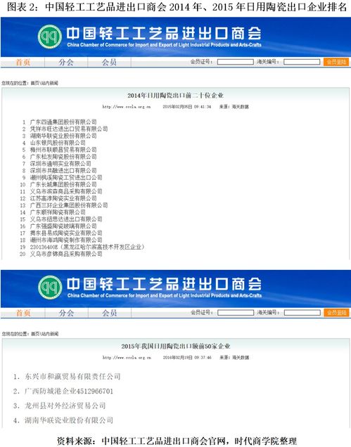 企业域名备案，保护您的网络名片