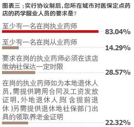 跨越地域的关怀，异地医保报销新政，让健康保障无界限