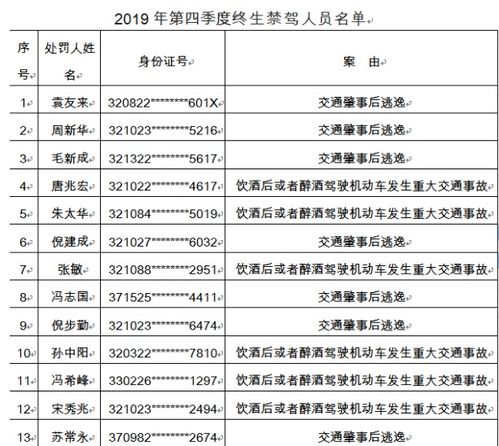 董事会决议，企业决策的方向盘