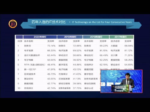 深入解析企业财务会计制度，构建稳健财务管理的基石