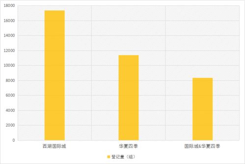 折8000，揭秘数字背后的经济奇迹与消费心理