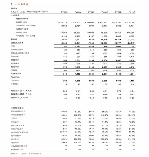 打造稳健财务，公司备用金管理制度详解