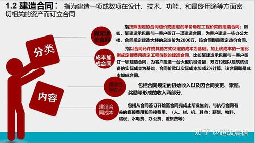 轻松掌握减免税会计分录，让财务工作更高效