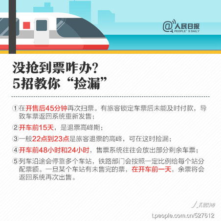 一文掌握，火车票订票全攻略，轻松出行不迷路
