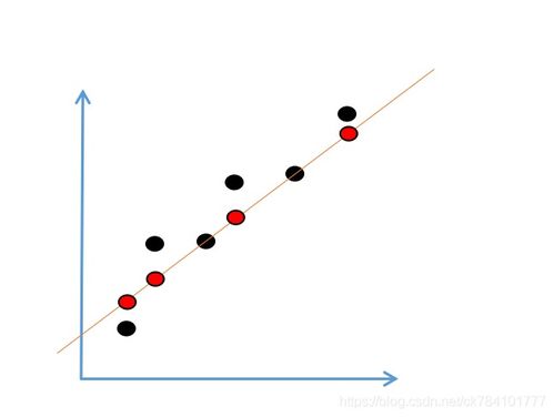 税负率计算，理解、计算与优化策略