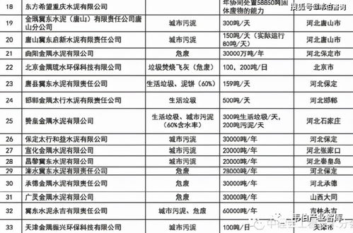 探索法定计量单位，日常生活中的精确度量