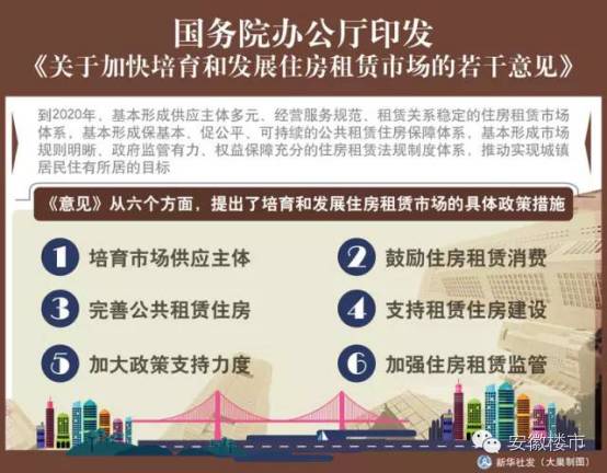 驻马店房屋出租，市场分析与租赁指南