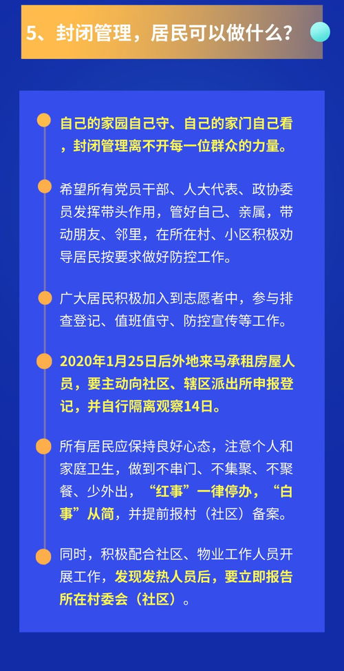 上海封闭小区管理，理解、应对与生活指南