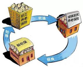 养老保险跨省转移流程，简化步骤与实用指南