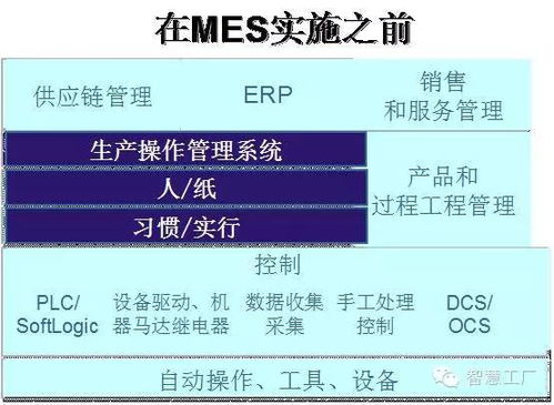 揭开造价咨询的神秘面纱，收费标准全解析