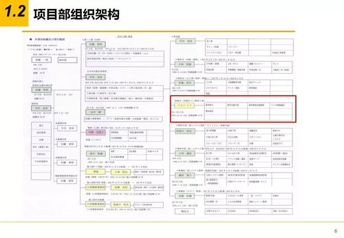 揭开造价咨询的神秘面纱，收费标准全解析