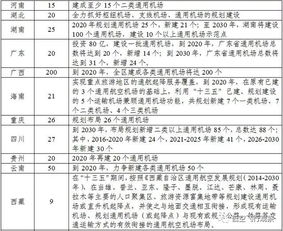 深入理解国家计划生育委员会，历史、作用与未来展望