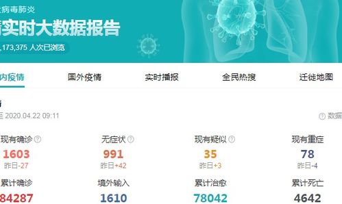 疫情新动态，31省区市新增42例本土确诊，防控措施再升级