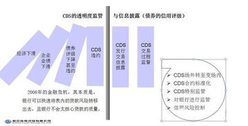 支付清算组织，金融体系的隐形动脉