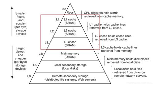 深入解析企业总产值公式，如何计算及优化
