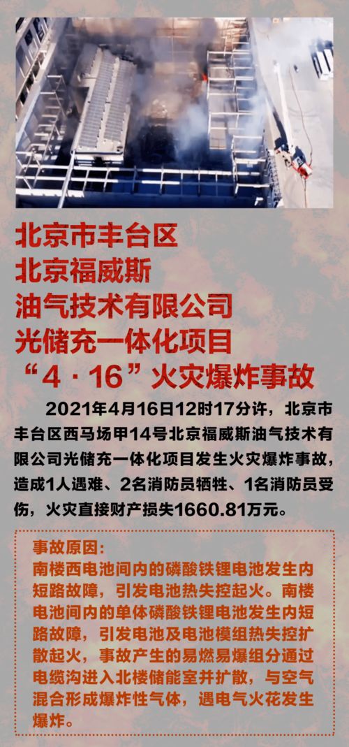 上海1115特大火灾，回顾、反思与防范