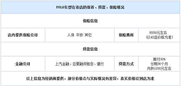 车险项目全解析，保障您的爱车与财务安全