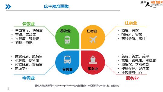 产品责任保险，企业风险管理的守护神