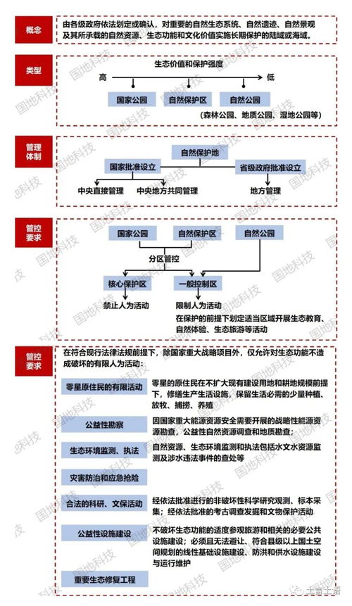 上海计划生育委员会，从政策到实践，探索人口管理的上海模式