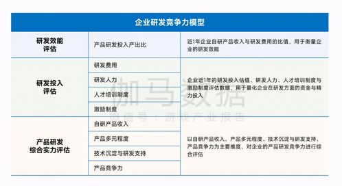 员工福利申请，提升员工满意度与企业竞争力的关键策略