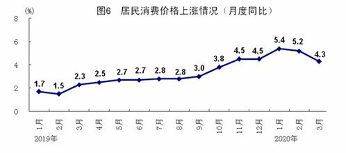 北京疫情控制成效显著，连续两天社会面新增感染者为零