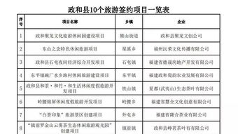 打造高效团队的基石，管理制度格式的魔力