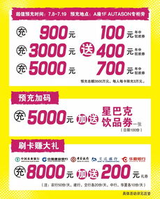 超值回馈，充一百送一百，让您的每一分钱都翻倍增值