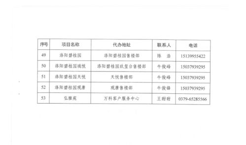 深入解析，商品房契税征收标准及其对购房者的影响