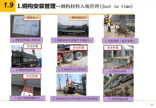 揭开建筑安装发票的神秘面纱，你的建筑项目不可或缺的伙伴