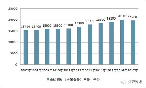 深入解析，工业总产值的计算方法与实例