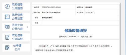 了解黑龙江境外输入病例，防控措施与个人防护指南