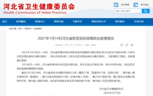 揭秘今日疫情地图，确诊病例轨迹公布的重要性与影响