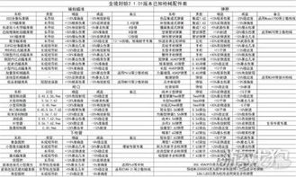 探索银行卡的多彩世界，种类、功能与选择指南